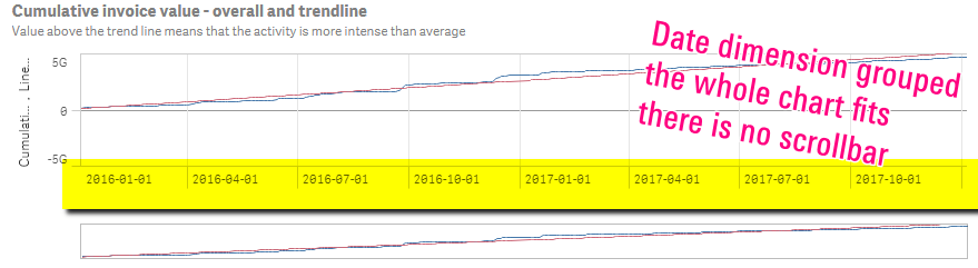 dashboard 1 works.png